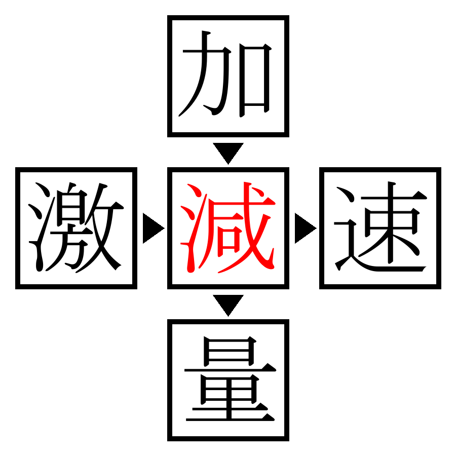 Answer Image