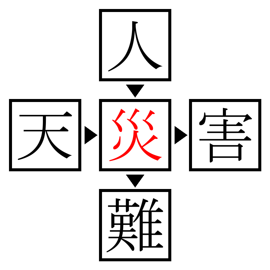 Answer Image