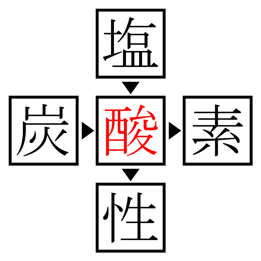 Answer Image