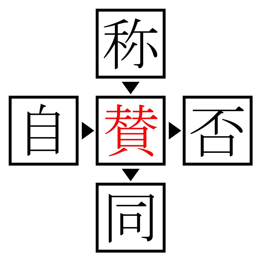 Answer Image
