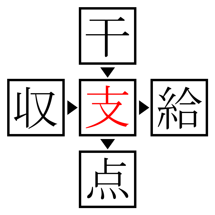 Answer Image