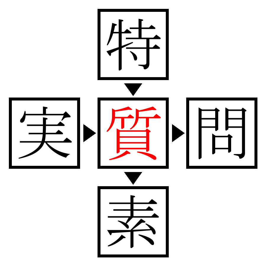 Answer Image