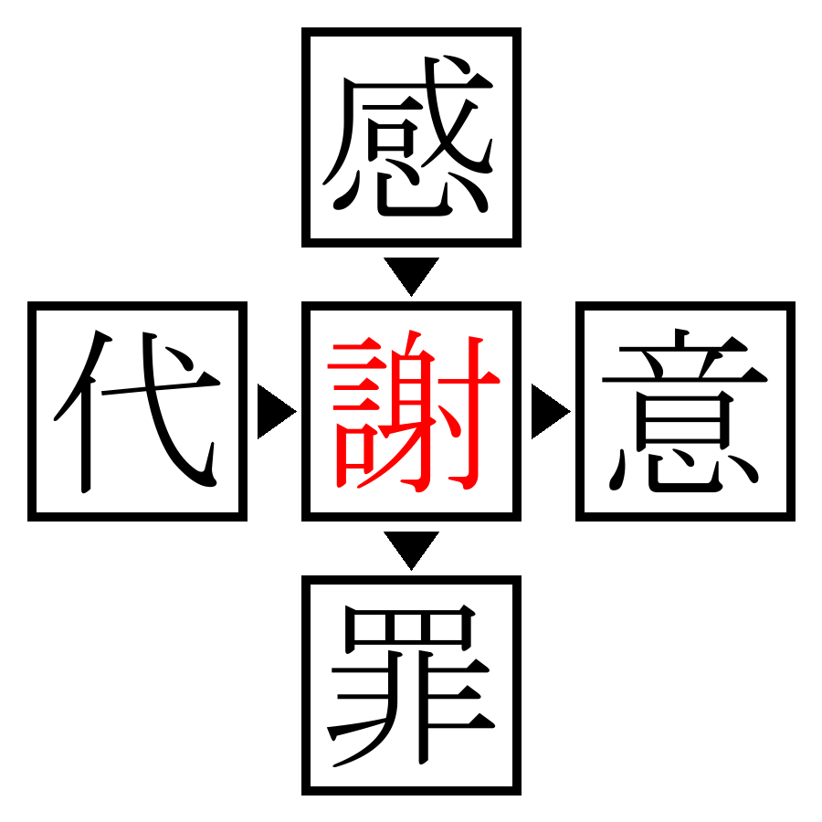 Answer Image