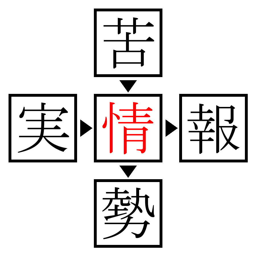 Answer Image