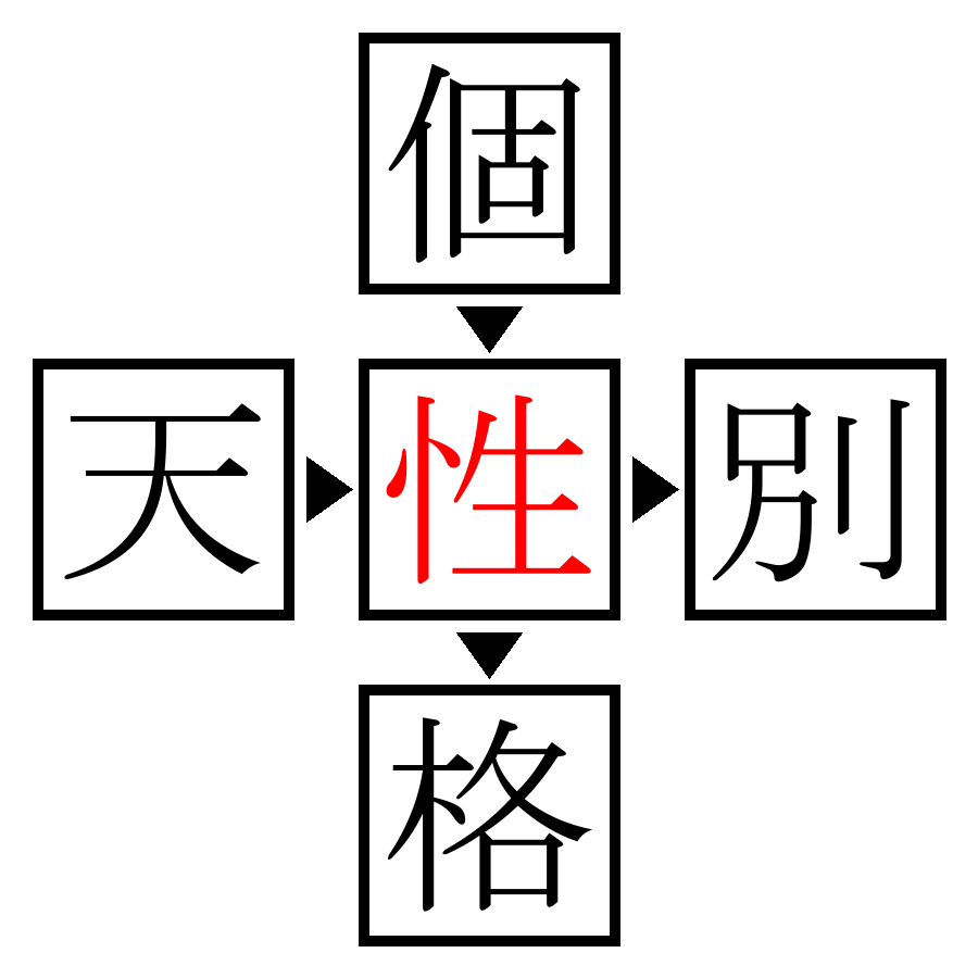 Answer Image