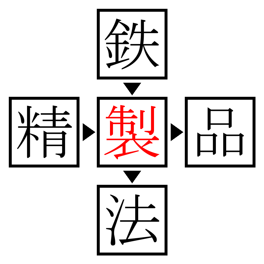 Answer Image