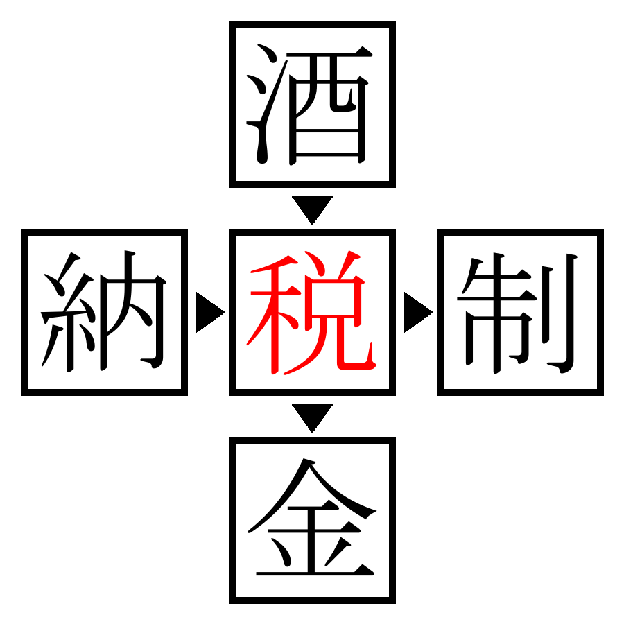 Answer Image