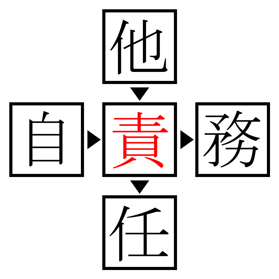 Answer Image