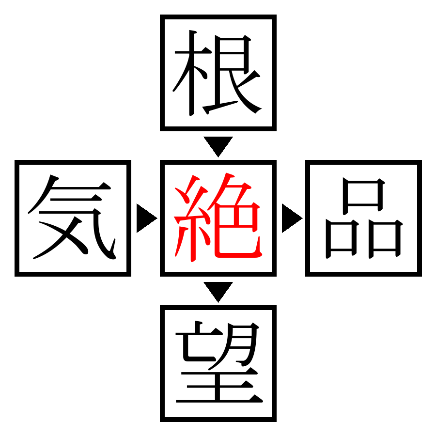 Answer Image