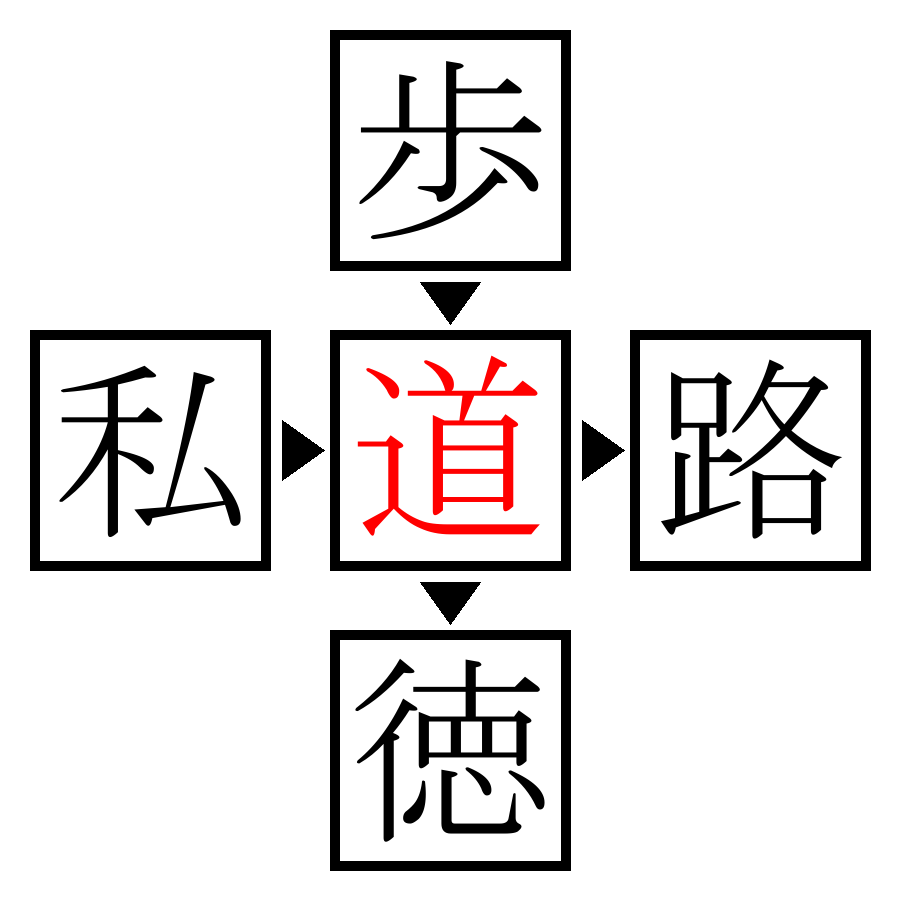 Answer Image