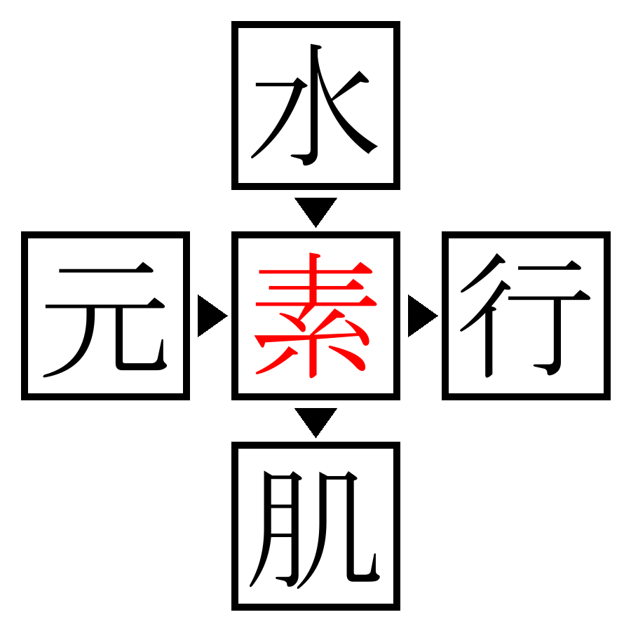 Answer Image