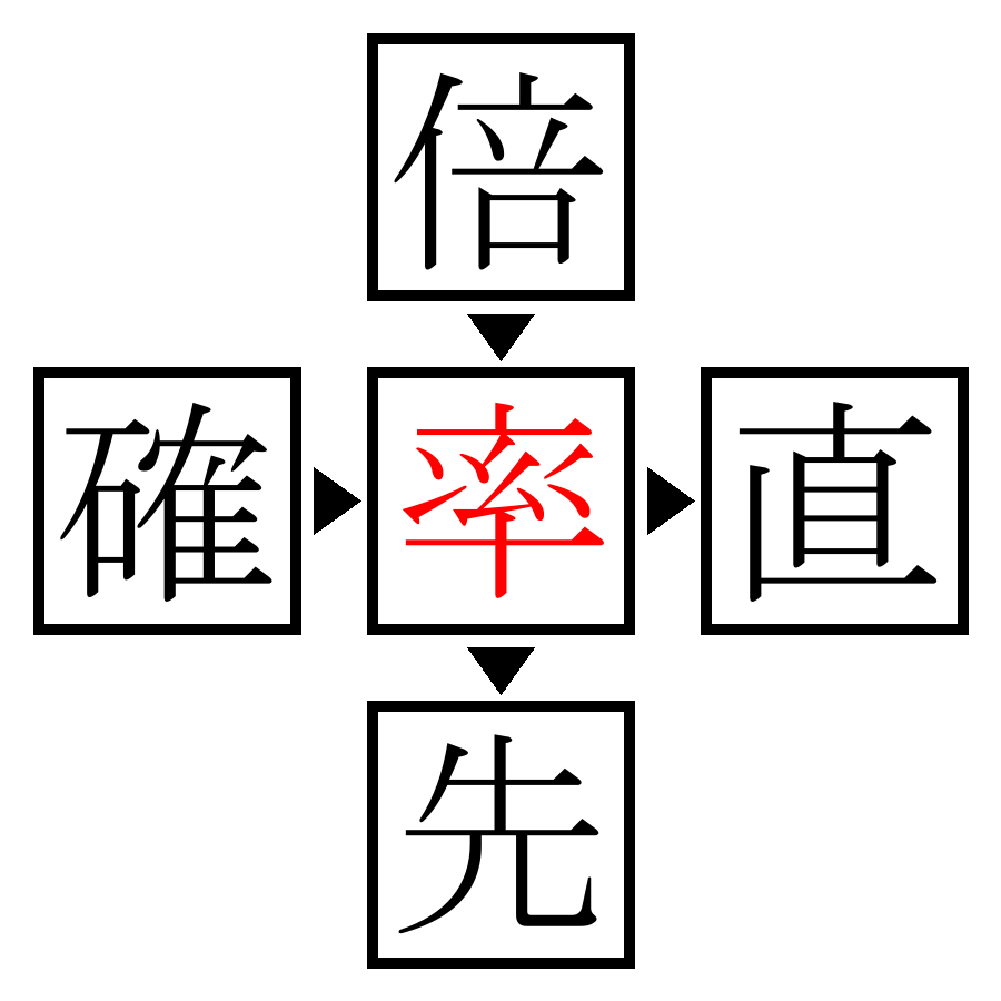 Answer Image