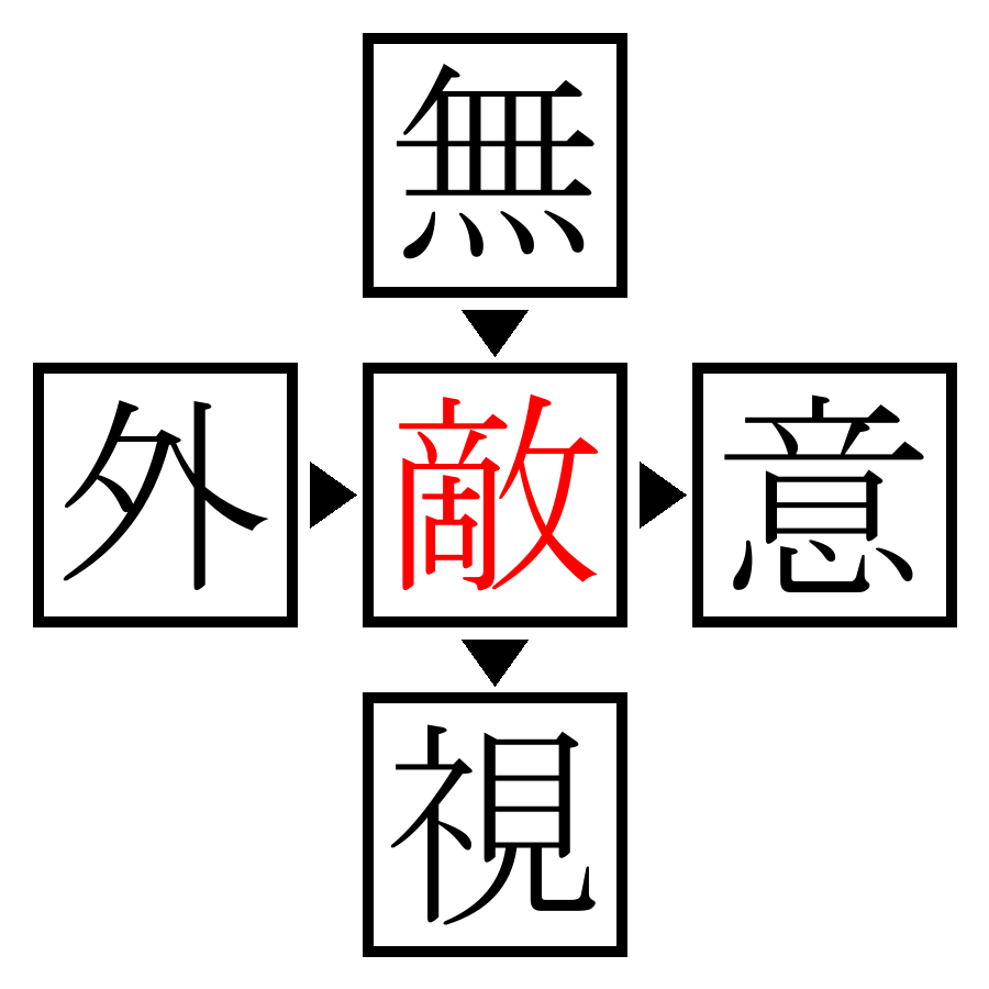 Answer Image