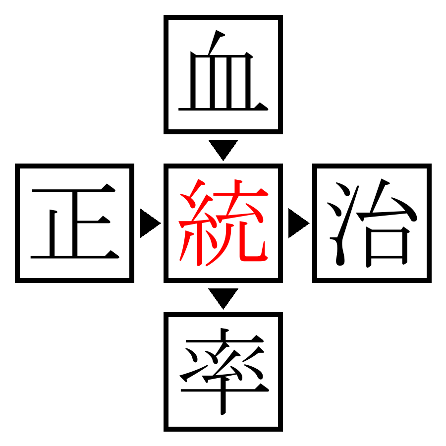 Answer Image