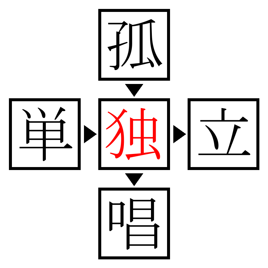 Answer Image