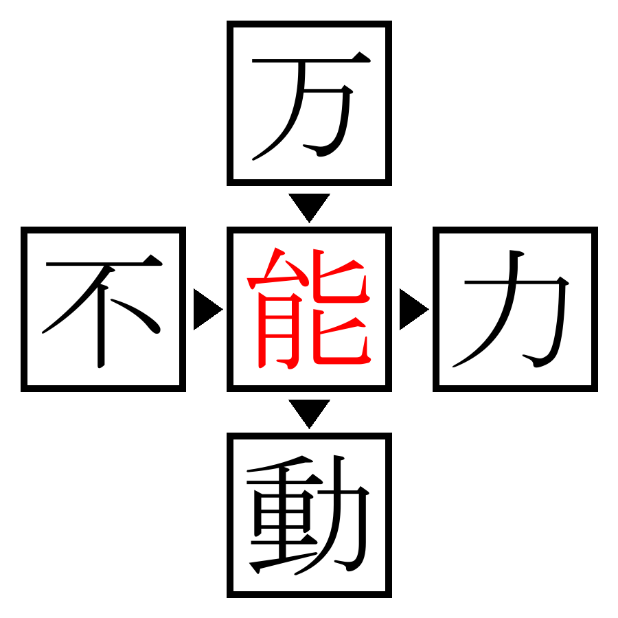 Answer Image