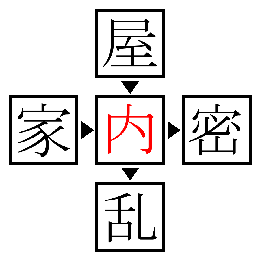Answer Image