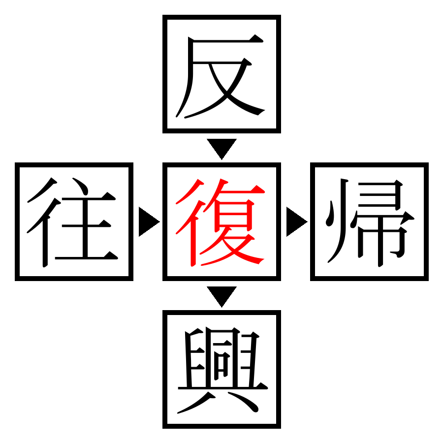 Answer Image