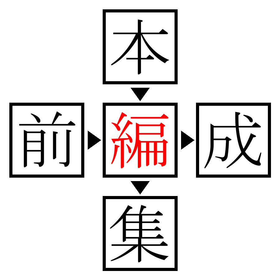 Answer Image