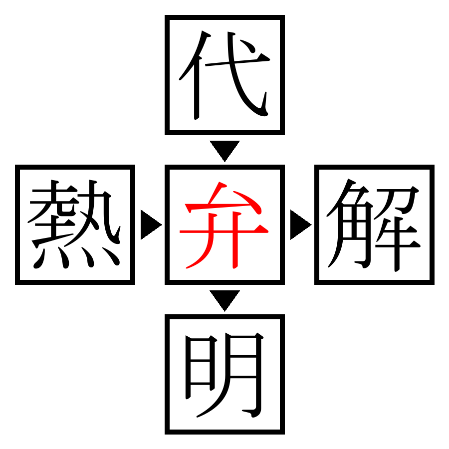 Answer Image