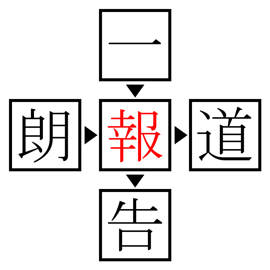 Answer Image