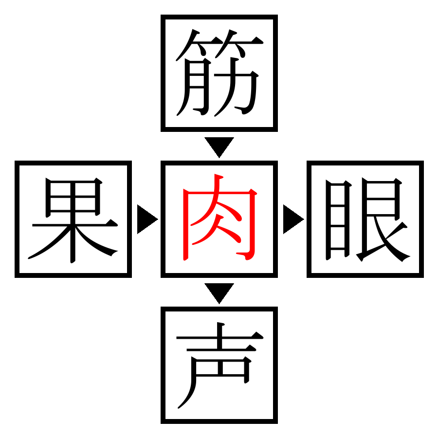 Answer Image