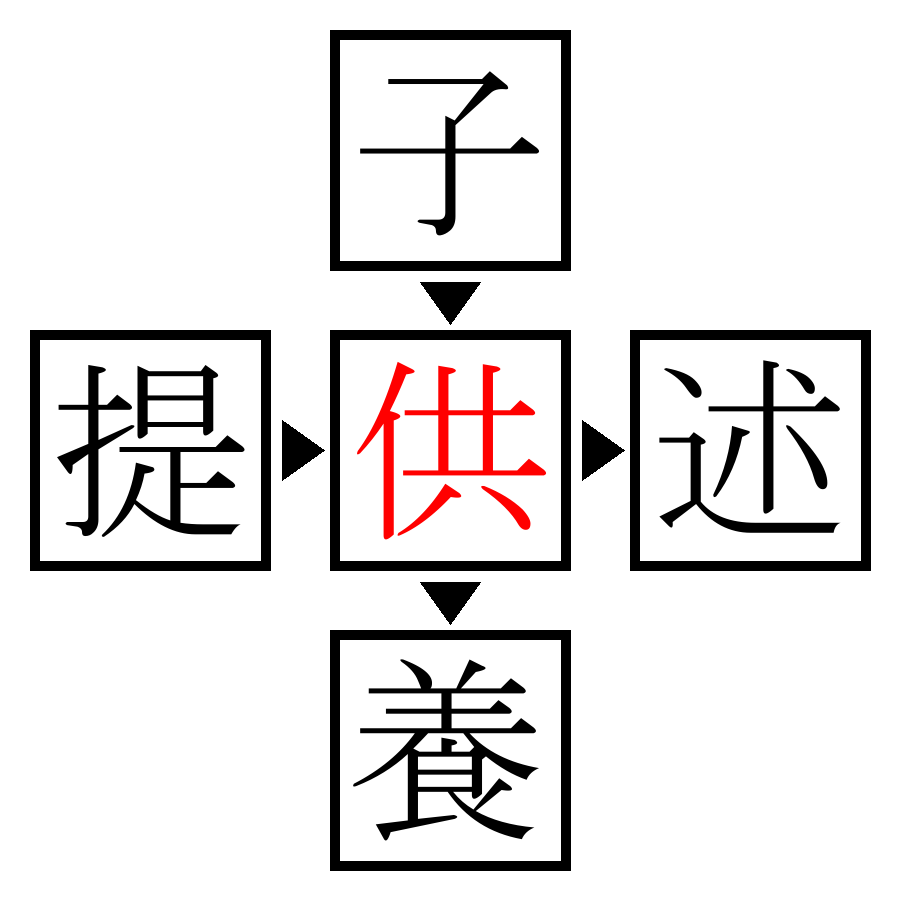 Answer Image