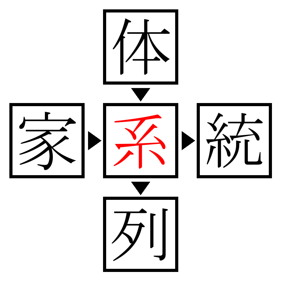 Answer Image