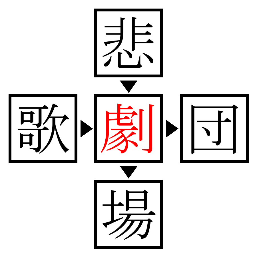 Answer Image