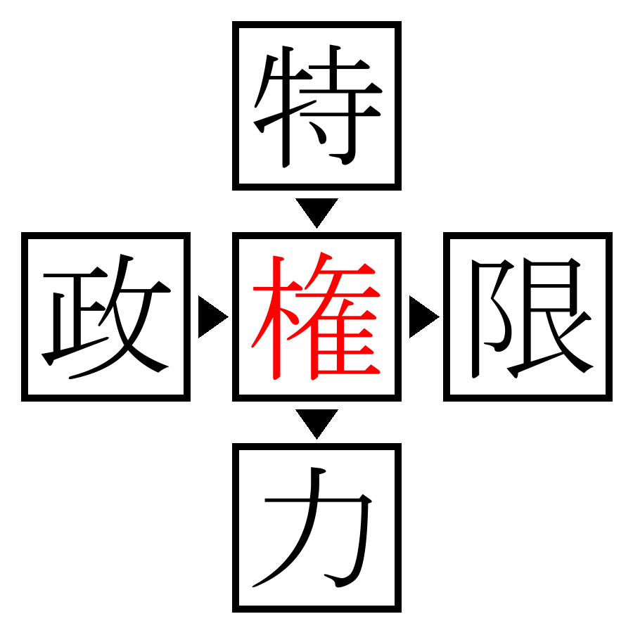 Answer Image