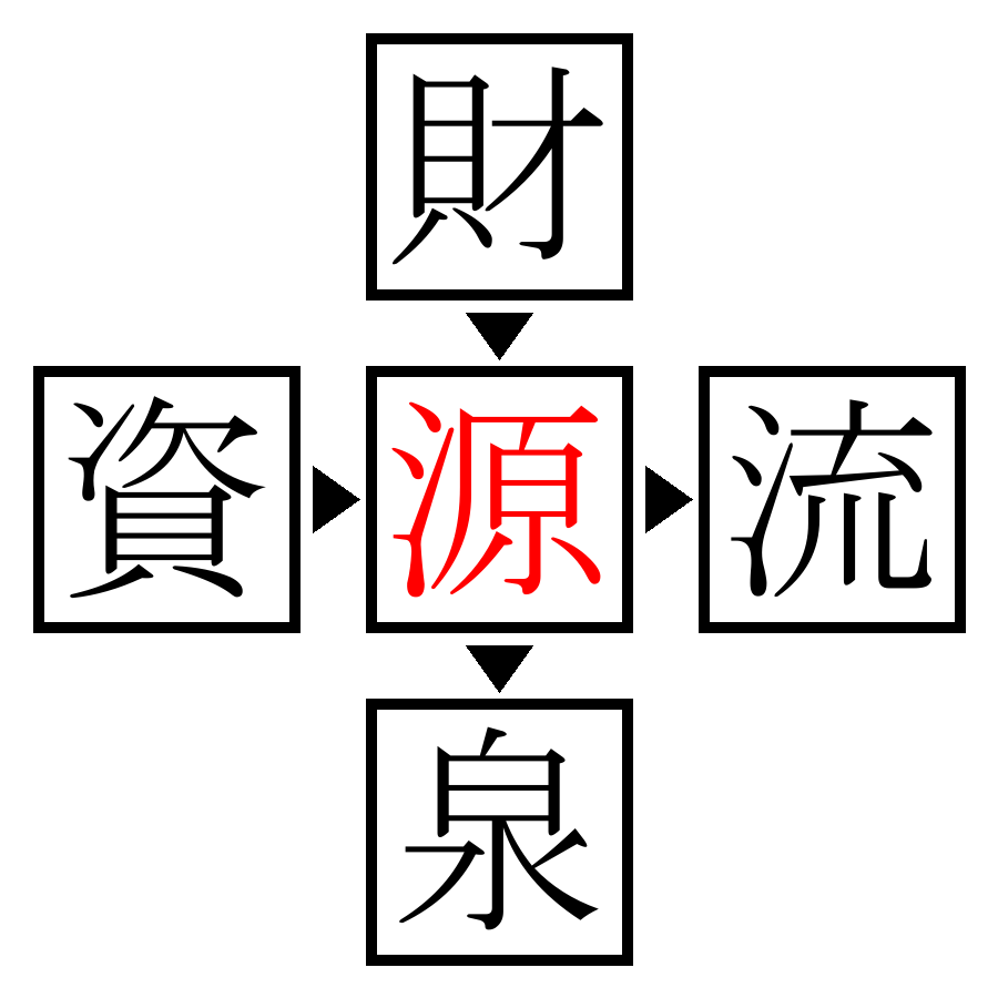 Answer Image