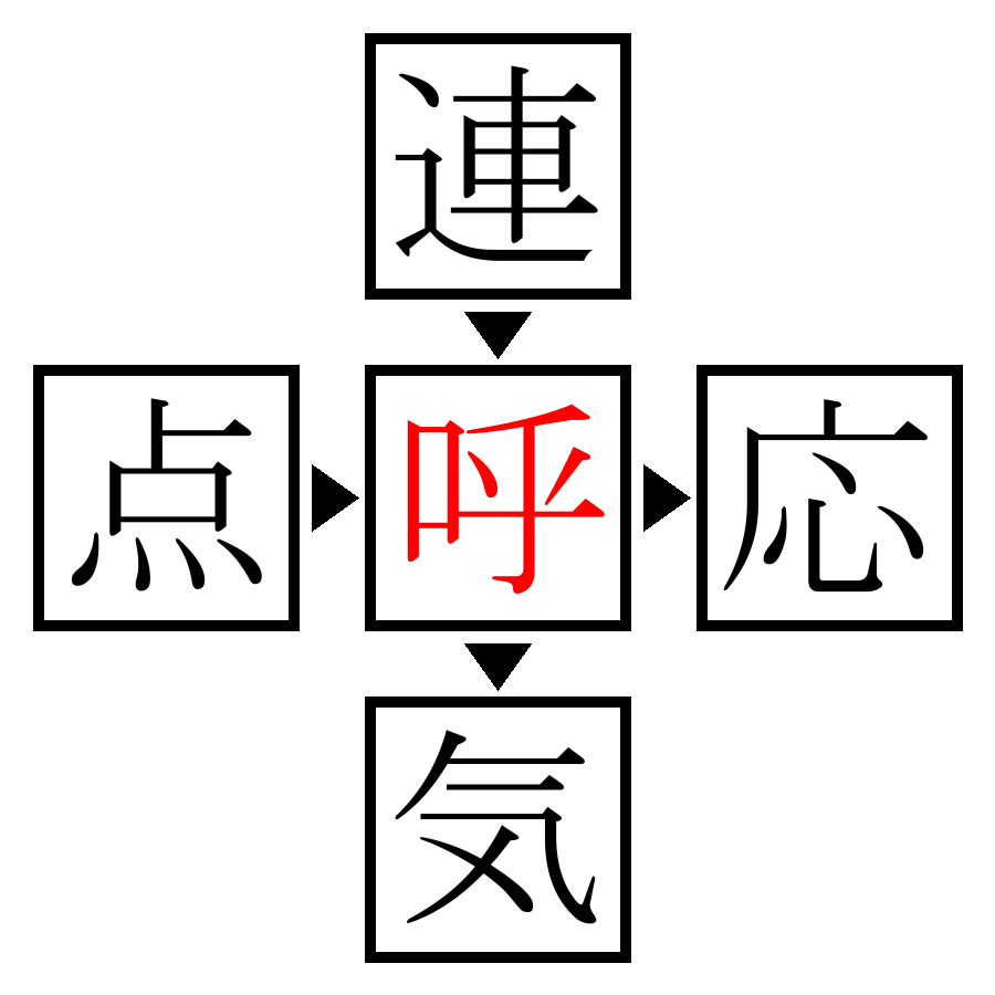 Answer Image