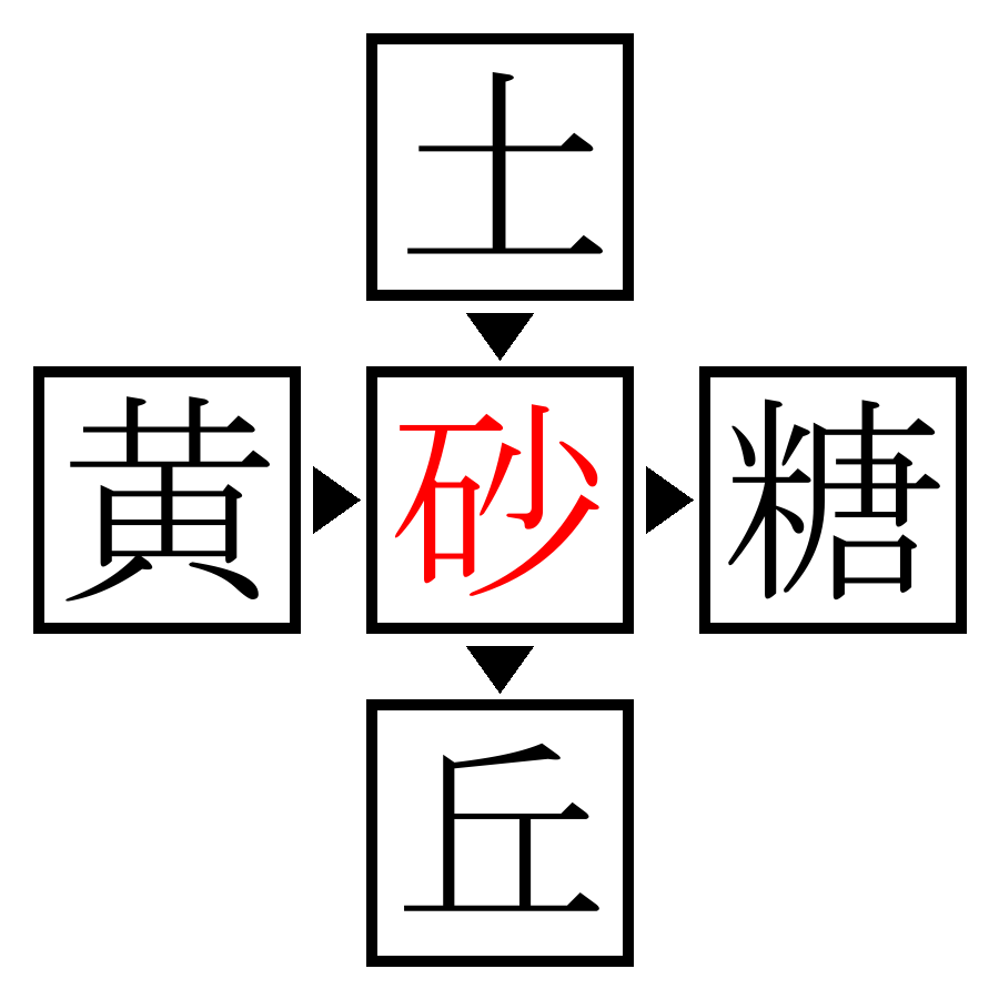 Answer Image