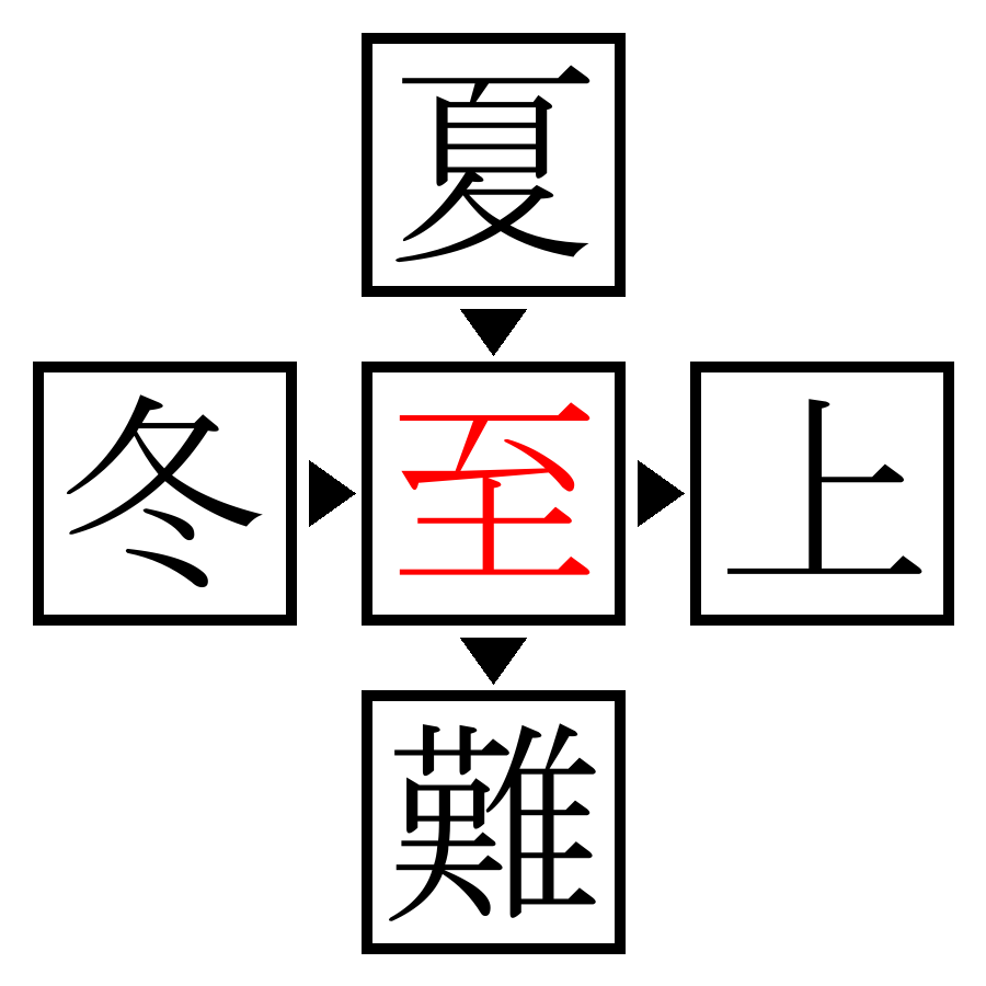Answer Image