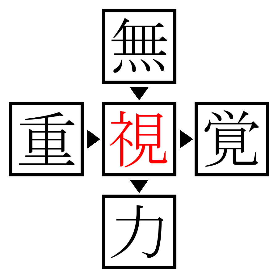 Answer Image