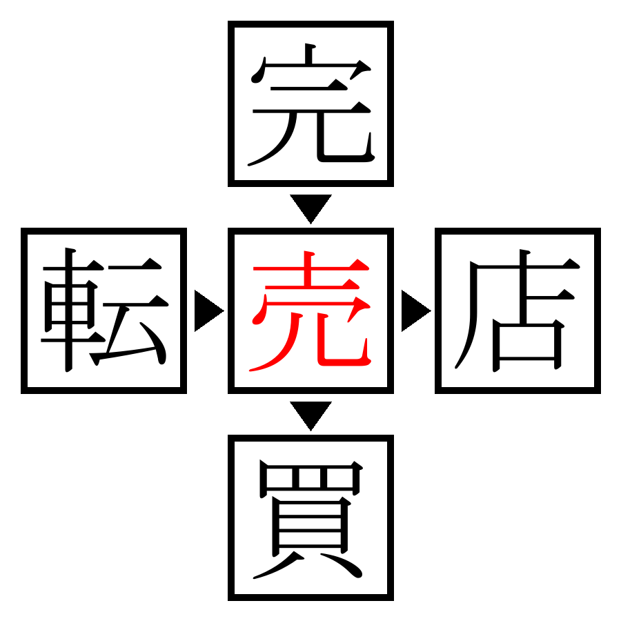 Answer Image