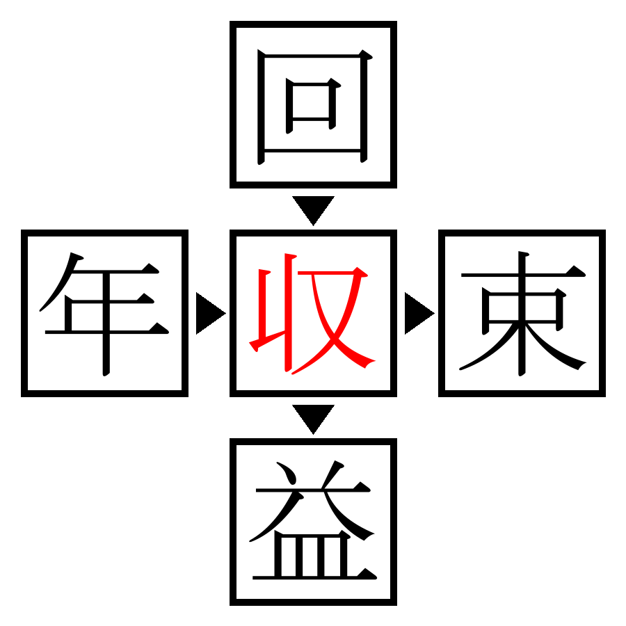 Answer Image