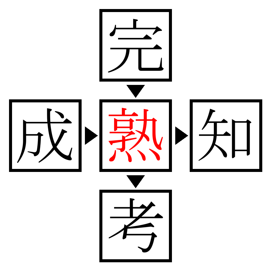 Answer Image