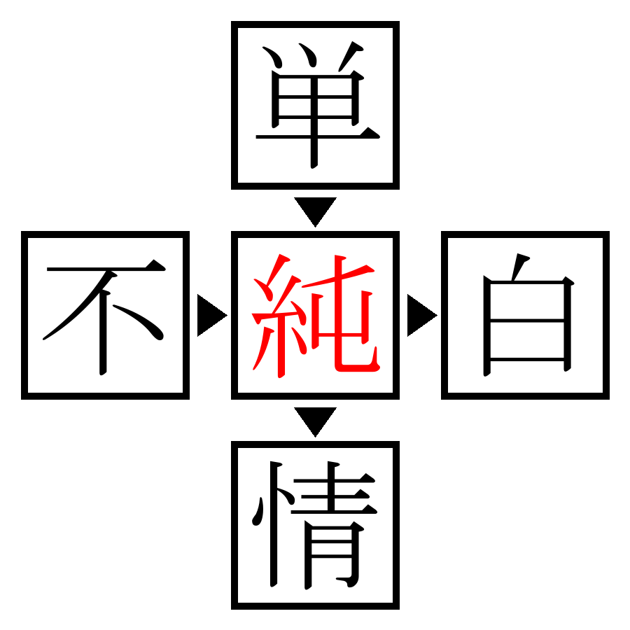 Answer Image