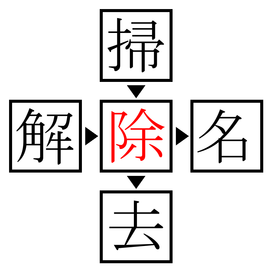 Answer Image
