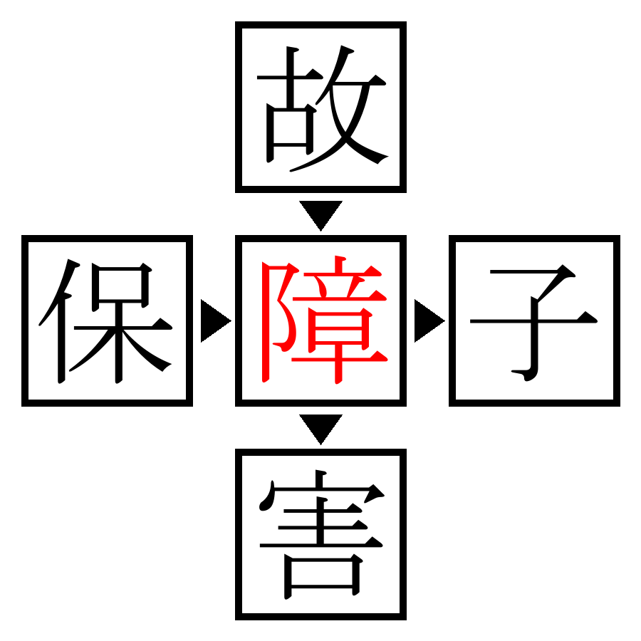 Answer Image