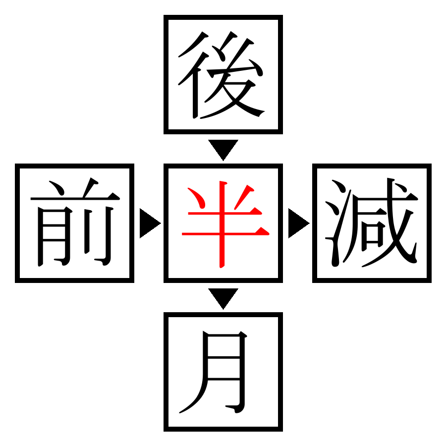 Answer Image