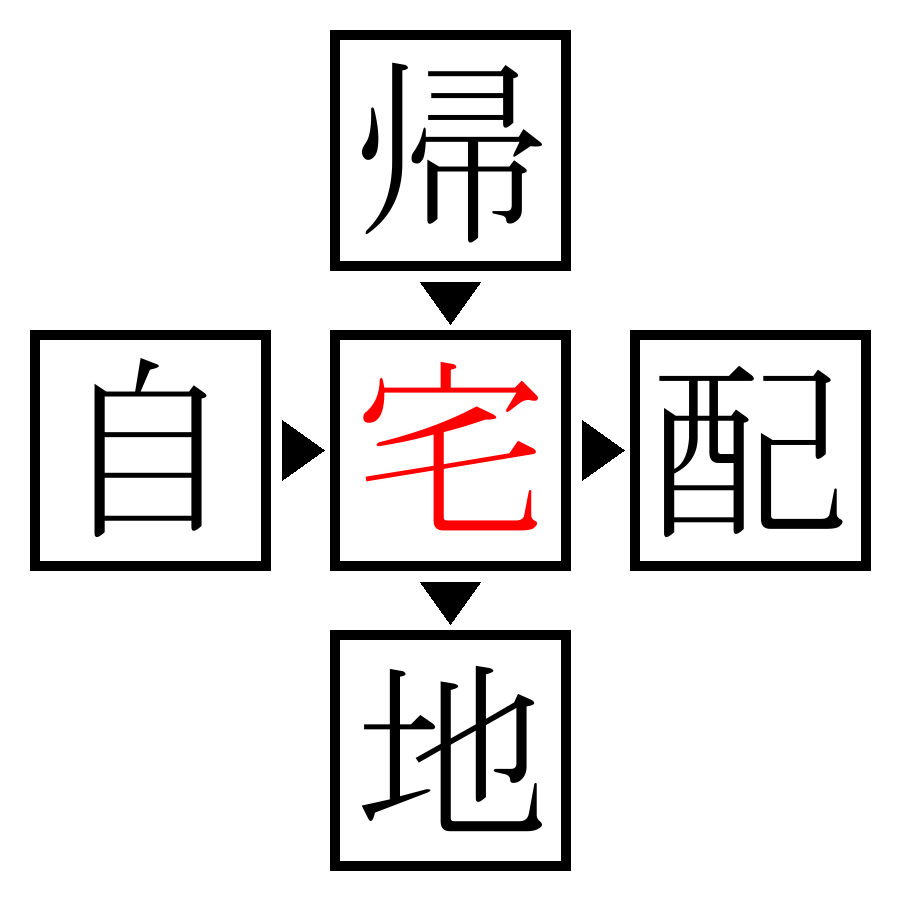 Answer Image