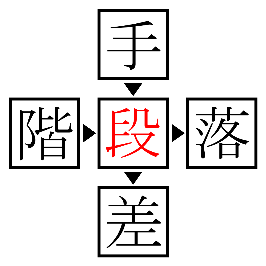 Answer Image