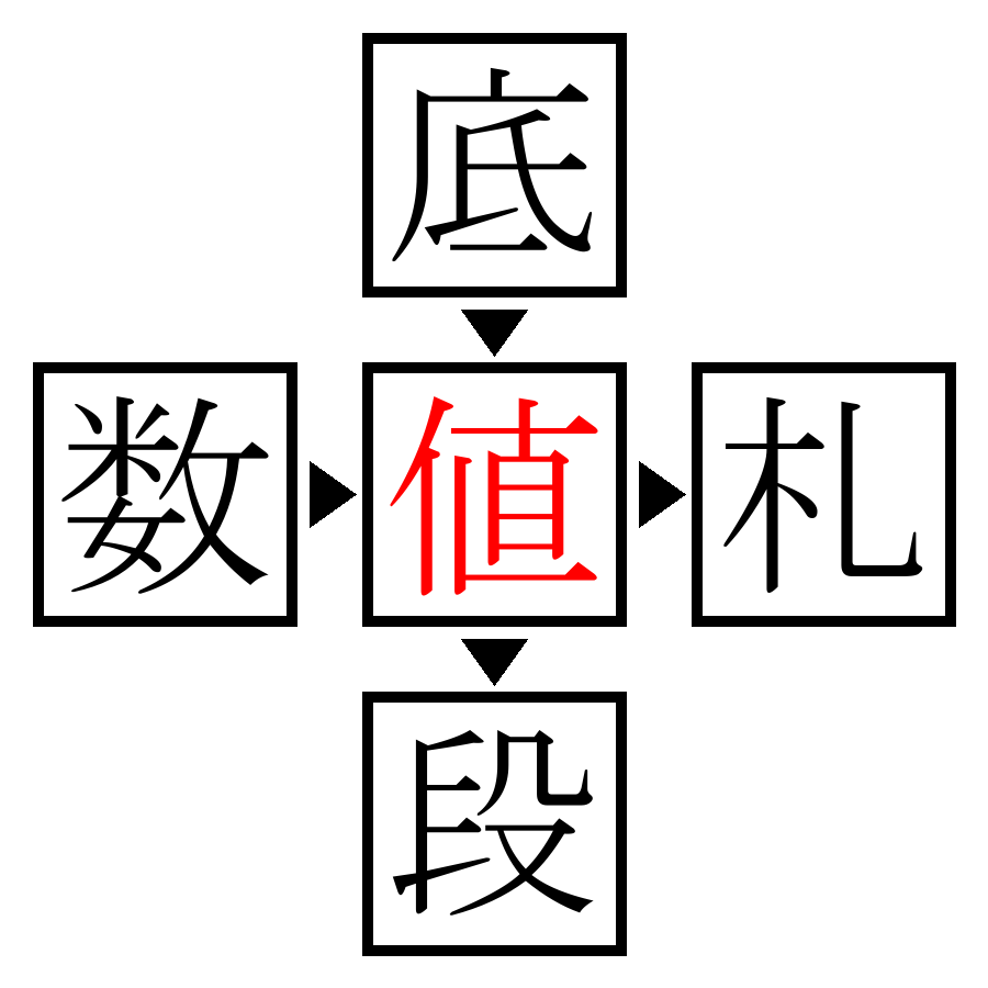 Answer Image