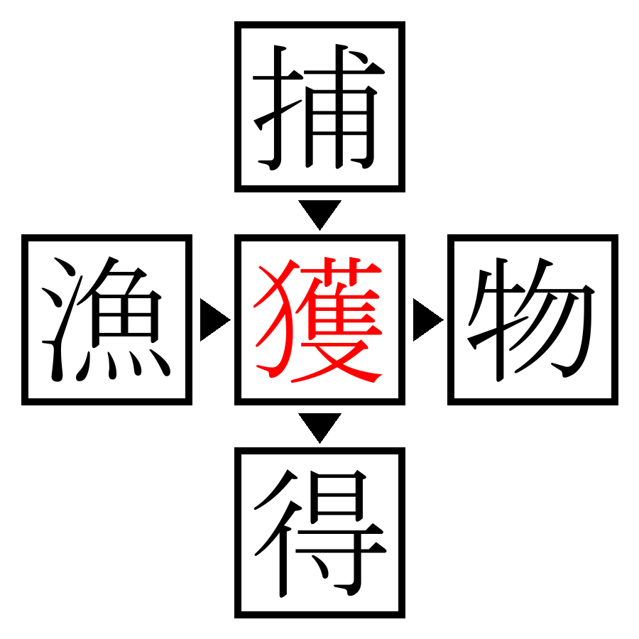 Answer Image