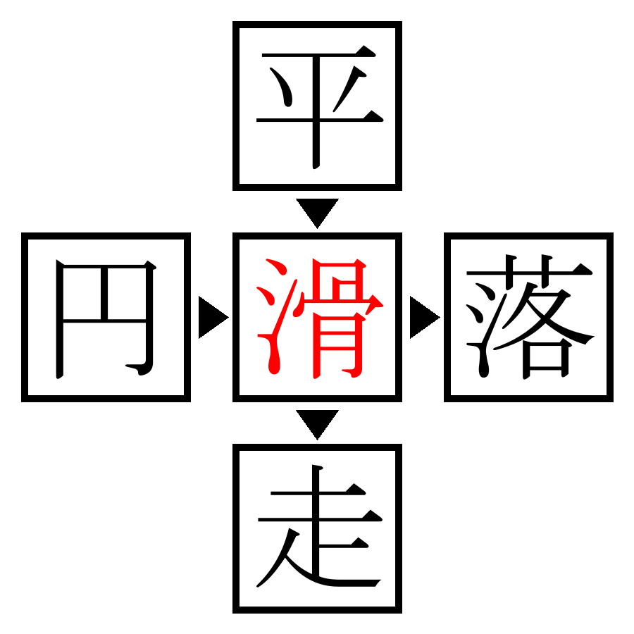 Answer Image
