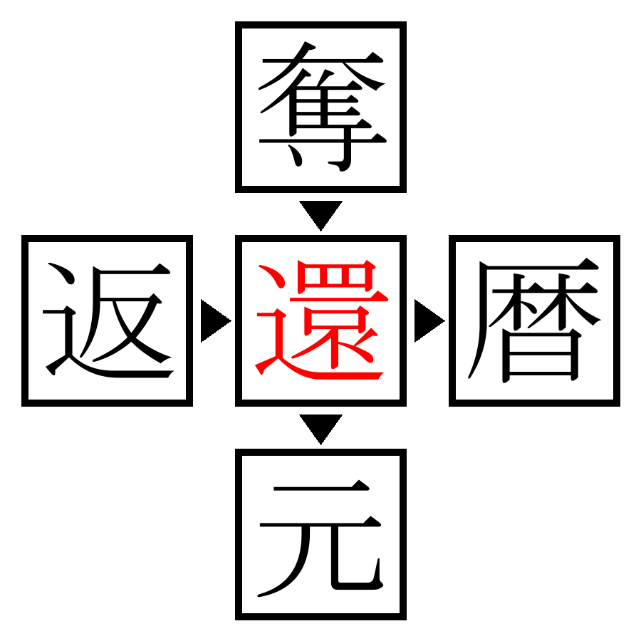 Answer Image