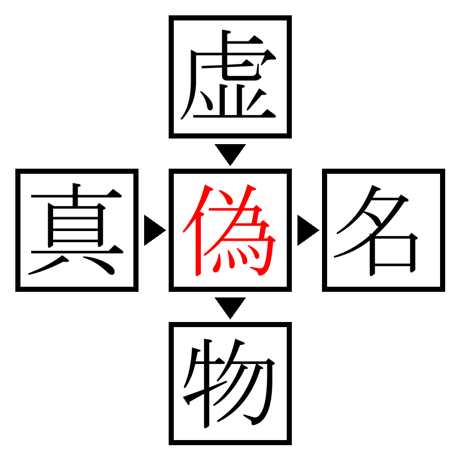 Answer Image