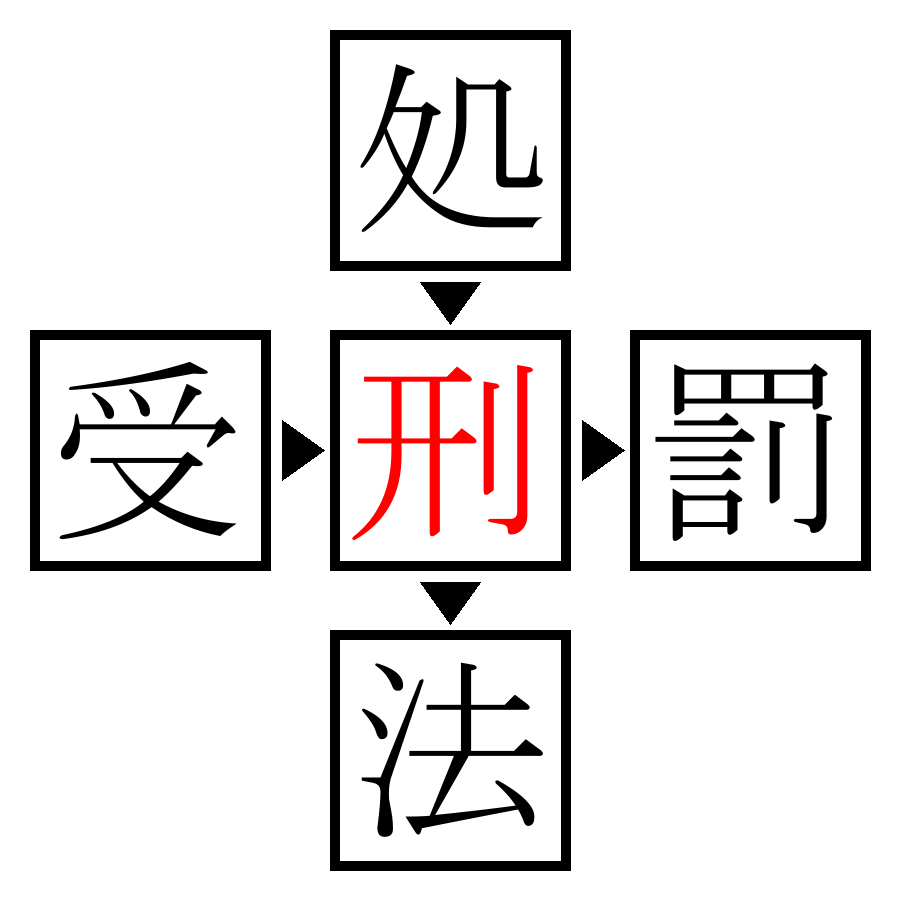 Answer Image